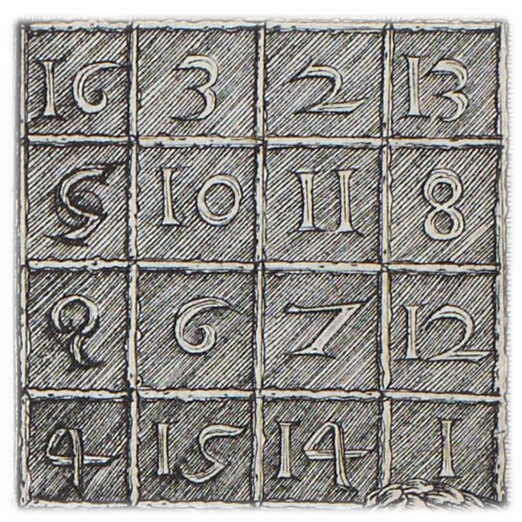 Dürer Magic Square